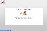 OOAD in UML - se.uni- · PDF fileSascha Tönnies: OOAD in UML 3 Einordnung des Themas Software-Entwurf OOP UML betrachtete Programmiertechnik OO Analyse und Design wichtiger Bestandteil
