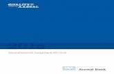 Geschäftsbericht Aareal Bank AG 2016 · PDF fileGeschäftsbericht Aareal Bank AG 2016 | Inhaltsverzeichnis 2 Inhaltsverzeichnis Aufgrund von Rundungen können sich im vorliegenden