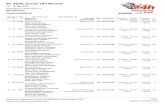 38. ADAC Zurich 24h Rennen24hrennenassets.azureedge.net/wp-media/2016/04/24h-Rennen_2010... · 5 102 SP 9 G Black Falcon Audi R8 LMS 152 24:00:20.064 2 ... 8 18 SP 9 G Team Rowe Motorsport