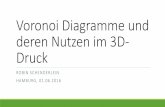 Voronoi Diagramme und deren Nutzen im 3D Druck · PDF fileVoronoi Diagramme und deren Nutzen im 3D-Druck ROBIN SCHENDERLEIN HAMBURG, 01.06.2016