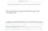 TSI-Zertifizierungsvereinbarung und -programm - rcc · PDF fileRailway Competence and Certification GmbH, Waagner-Biro-Straße 125, A-8020 Graz, Austria | Anlage 1 zur RL 3-03_TSI