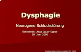 Neurogene Schluckstörung - uni- · PDF fileAnja Sauer-Egner, Klinische Linguistin, M.A. ©2006 Dysphagie Neurogene. Schluckst. örung. Referentin: Anja . Sauer-Egner 28. Juni 2006