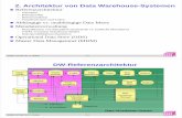 DW-Referenzarchitektur · PDF file2. Architektur von Data Warehouse-Systemen Rf hi kReferenzarchitektur – Scheduler – Datenquellen – Datenextraktion – Transformation und Laden