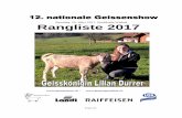 Rangliste 2017 - Verein  · PDF fileRang Katalog Kat. 1: Wegmüller Saanenböcke 13 - 24 Monate 1 1 M MOIK 196.7586 E Forrer Christian 2 2 M JOEL 197.3071 MS Honegger Adrian
