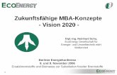 Zukunftsfähige MBA-Konzepte - Vision 2020ecoenergy.de/go_public/freigegeben/Zukunftsfaehige MBA_Vivis_Nov... · 2 Historie MBA-Konzepte Vorrang der Verwertung, Reduzierung vor der