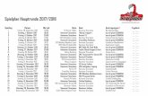 Hannover Scorpions - Spielplan 17- · PDF fileTitle: Hannover Scorpions - Spielplan 17-18.cdr Author: Screenvier Created Date: 8/9/2017 8:59:30 PM