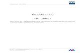 Tabellenbuch EN 1090-2 - kh- · PDF file3.3 Abnahmekriterien EN 1090-2, 7.6 und EN ISO 5817 - Sind alle Schweißnähte vorhanden (richtiger Ort, richtige Lage, richtige Länge)?