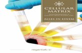 CELLULAR MATRIX -  · PDF file  cellular matrix hyaluronsÄure & platelet rich plasma !prp" alles in einem
