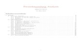 Formelsammlung Analysis -   · PDF fileFormelsammlung Analysis   ©Klemens Fersch 9. August 2017 Inhaltsverzeichnis 4 Analysis 3 4.1 Grenzwert - Stetigkeit