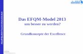 t Das EFQM-Model 2013 - vdi.de · PDF fileAktuell-lität-elt-t Walter Reinert Dipl. Ing. (FH)   Das EFQM-Model 2013 um besser zu werden? Grundkonzepte der Excellence