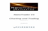 NanoTrader V3 Charting und Trading -  · PDF fileNanoTrader – Charting & Trading NanoTrader 3 Inhalt 1 Einführung