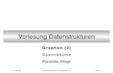 Graphen (2) - Technische Universität Chemnitz · PDF fileDr. Frank Seifert Vorlesung Datenstrukturen - Sommersemester 2016 Folie Wiederholung 456 Traversierung eines Graphen via Tiefendurchlaufs