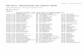 Die DLV - Bestenliste der Saison 2016 - · PDF file10,54 (+2,0 Florian Gedemer 92 LG Region Karlsruhe 29.07. Mannheim 10,55 (+1,6) Philipp Trutenat 97 TV Wattenscheid 25.06. Mannheim