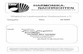 HARMONIKA- NACHRICHTEN - DHV- · PDF fileAkkordeon-Duo FEIM, Musikschule Ammerland Prädikat ausgezeichnet, 2. Platz Ensemble „d’accord“, Vechta-Westerstede Prädikat hervorragend,