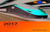 F&F 2017 DE… · FlIrt (229 Züge) abellio east anglia Ltd., grossbritannien go-ahead Verkehrsgesellschaft Deutschland gmbH, Deutschland Verkehrsverbund rhein-ruhr aör ...