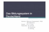 Das Bildungssystem in Deutschland - zfsl- · PDF fileGliederung •Geschichte des modernen Schulwesens in Deutschland •Das Schulsystem der BRD - Elementarbereich - Primarbereich
