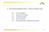 2. Der Phasenregelkreis (PLL = Phase Locked Loop) · PDF fileW. Koch: Synchronisationsverfahren, SS2009 2-5 Aufgaben eines PLL • Der PLL ist ein wesentlicher Grundbaustein zur Synchronisation