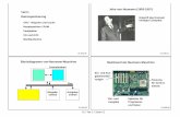 JohnvonNeumann(1903-1957) Datenspeicherung ... · PDF file15,1 20,1 29,4 64,0 100,0 4,7 6,2 10,8 13,0 22,3 23,6 24,3 42,9 42,1 ... RLL1,7 PRML PRML PRML 100GBentspricht150CD-Roms Transferrate12-fachCD-RWLaufwerk:2MB/s
