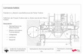Skript 317.024 V07 - hfm. · PDF fileTechnische Universität Graz Institut für Hydraulische Hydraulische Strömungsmaschinen Strömungsmaschinen-261-7.2 Francis-Turbine Arbeitet im