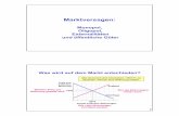 Marktversagen - Webarchiv ETHZ / Webarchive ETHwebarchiv.ethz.ch/vwl/down/folien/schips_ss05/Marktversagen.pdf · 1 Marktversagen: Monopol, Oligopol, Externalitäten und öffentliche