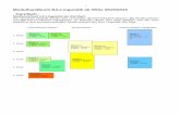Modulhandbuch BA-Linguistik ab WiSe 2015/2016 - Kernfach · PDF fileAktive Teilnahme –Gemäß Prüfungsordnung FB 05 der JGU . 8.2 ... im Rotationsverfahren (parallel zu den Modulen