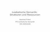 Lexikalische Semantik: Strukturen und · PDF fileLexikalische Semantik: Strukturen und Ressourcen Manfred Pinkal PS Lexikalische Semantik WS 2005/2006. PJS Word Sense Disambiguation