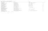 01.Dressurreiter-WB (RE 1) - Nennung Online · PDF file01.Dressurreiter-WB (RE 1) Teilnehmer Verein Pferd Faint,Stefanie SV Moosham Levisonn´s Lausbua ..... 349 Frische,Jamy-Lee PSV