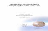 Partial and Total Oxidation of Methane in Monolithic ... · PDF filePartial and Total Oxidation of Methane in Monolithic Catalysts at Short Contact Times INAUGURAL - DISSERTATION zur