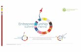 Entrepreneurship Summit Main V25 · PDF fileYouthStart A1: Tracks 33, 36; A2: Tracks 34, 35: eva.jambor@ifte.at • 17.11. Peter Drucker Forum – Kooperationsveranstaltung, wir können