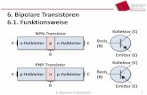 6. Bipolare Transistoren 6.1. Funktionsweisekuepper.userweb.mwn.de/elektronik/elektronik-k6-transistor.pdf · 22 Übungsaufgabe 6.2 (c) 6. Bipolare Transistoren i) Welcher Kollektorstrom