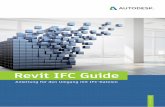 Revit IFC Guide - · PDF filehelp/2017/ENU/Revit-DocumentPresent/ files/GUID-EE6C0CF8-7671-4DCC-B0C7-EE-A7513C90A9-htm.html. 9 | Autodesk Revit IFC Guide ANLEITUNG FÜR REVITfiNUTZER
