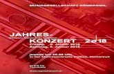 Konzert 18 A5 -   · PDF fileTel.: 041/ 910 17 89 Fax: 041/ 910 57 89 Fischer AG Baldegg Die VW Audi Garage im Seetal Audi Service Nutzfahrzeuge ... Konzert_18_A5 Created Date:
