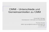 CMMI - Unterschiede und Gemeinsamkeiten zu CMMkropf/teaching/ss2003/cmmi... · 10/16/03 CMMI - Unterschiede und Gemeinsamkeiten zu CMM 3 Kurze Geschichte der CMMs • 1991 wurde die