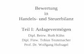 Bewertung in Handels- und Steuerbilanz - mba · PDF fileBewertung in Handels- und Steuerbilanz Teil I: Anlagevermögen Dipl. Betrw. Ruth Kühn Dipl. Finw. Tobias Teutemacher Prof.