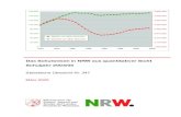 Das Schulwesen in NRW aus quantitativer Sicht Schuljahr ... · PDF fileMinisterium für Schule, Jugend und Kinder des Landes Nordrhein-Westfalen Referat 413 Statistische Übersicht