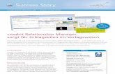 combit Relationship Manager · PDF filecombit Relationship Manager 4media Verlag GmbH SCHAFTElektro-Kleinwagen Smart erschwinglich zu machen, setzt Daimler auf ein neues Finan-zierungsmodell.