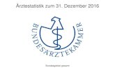 Ärztestatistik zum 31. Dezember 2016 - Bundesä · PDF fileAbbildung 3: Berufstätige Ärztinnen und Ärzte nach Arztgruppen zum 31.12.2016 Summe berufstätige Ärztinnen und Ärzte