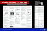 Windows PowerShell 2 Cheat · PDF filePowerShell-Remoting über die ISE ist für den Einsatz in Scripten kaum geeignet. Es gibt aber eine Reihe verschiedener Cmdlets, um das Remoting