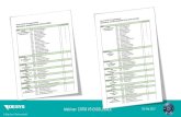 Webinar: CATIA V5 EXCELLENCE 19. Mai 2017 - desys.de · PDF fileLO1 2D Layout for Design FTA 3D Functional Tolerancing and Annotation . Mehrwert mit CATMEE . ... • CATIA V5-V6R2014