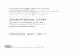 Datenreport2004 - gesis.org · PDF fileStatistischesBundesamt(Hrsg.) InZusammenarbeitmitdem WissenschaftszentrumBerlinfürSozialforschung(WZB) unddemZentrumfürUmfragen, MethodenundAnalysen,Mannheim(ZUMA)