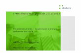 IFRS-Bilanzierungspraxis 2011/2012 - Münchner … „Financial Instruments: Amortised Cost and Impairment Re-Exposure Draft im 1. Halbjahr 2012 erwartet Phase 3: Sicherungsbeziehungen