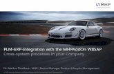 PLM-ERP-Integration with the MHPAddOn WIISAP … · Cross-system processes in your Company PLM-ERP-Integration with the MHPAddOn WIISAP Dr. Markus Tittelbach, MHP | Senior Manager
