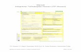 Manual Integrierter Teilhabeplan Hessen (ITP Hessen) · Manual ITP Hessen Version 2.1 Stand: Dezember 2010 Seite 2 von 39 Inhalt A – Einführung in die Integrierte Teilhabeplanung.....4