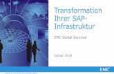 Transformation Ihrer SAP- Infrastruktur€žOrganisationen mit Unix sollten Linux als das neue Unix betrachten und die Unix-Architektur für ... Reduzierte Kosten durch SAP-Migration