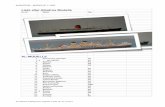 Liste aller Albatros Modellealbatros-miniaturen.de/Desktop/assets/images/Katalog.pdf · Liste aller Albatros Modelle AL-Nr Name Typ ... 258 Skandi Seven KL 259 Himalaya PA ... 13