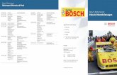 Bosch Motorsport Motorsport-Motronic ab Werk · Motronic für die Rennstrecke Ob Nürburgring, Le Mans oder Indianapolis: mit Bosch steigen die Chancen auf einen Podestplatz. Bereits
