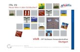 vivit – HP Software Anwendertreffen Stuttgart · ITIL V3 (Source: Service Design, Glossary) Service ... Business Service Management (BSM) ... Service Level Manager