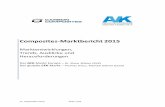 Der Composites-Markt Europa: Marktentwicklungen ... · PDF file21. September 2015 Seite 1/44 Composites-Marktbericht 2015 Marktentwicklungen, Trends, Ausblicke und Herausforderungen