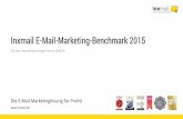 Inxmail E-Mail-Marketing-Benchmark 2015 · Zielgruppe B2B ist, dass Mailings, die morgens versendet werden, die geringsten mittleren Öffnungsraten haben. Das lässt sich dadurch