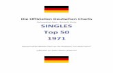 Die Offiziellen Deutschen Charts - hits-100.de · Deutschland - Die Offiziellen Single-Charts Pos Vorwochen Woc BP 1 11.01.1971 1 1 1 25 1 13 A Song Of Joy ... Miguel Rios 2 2 10